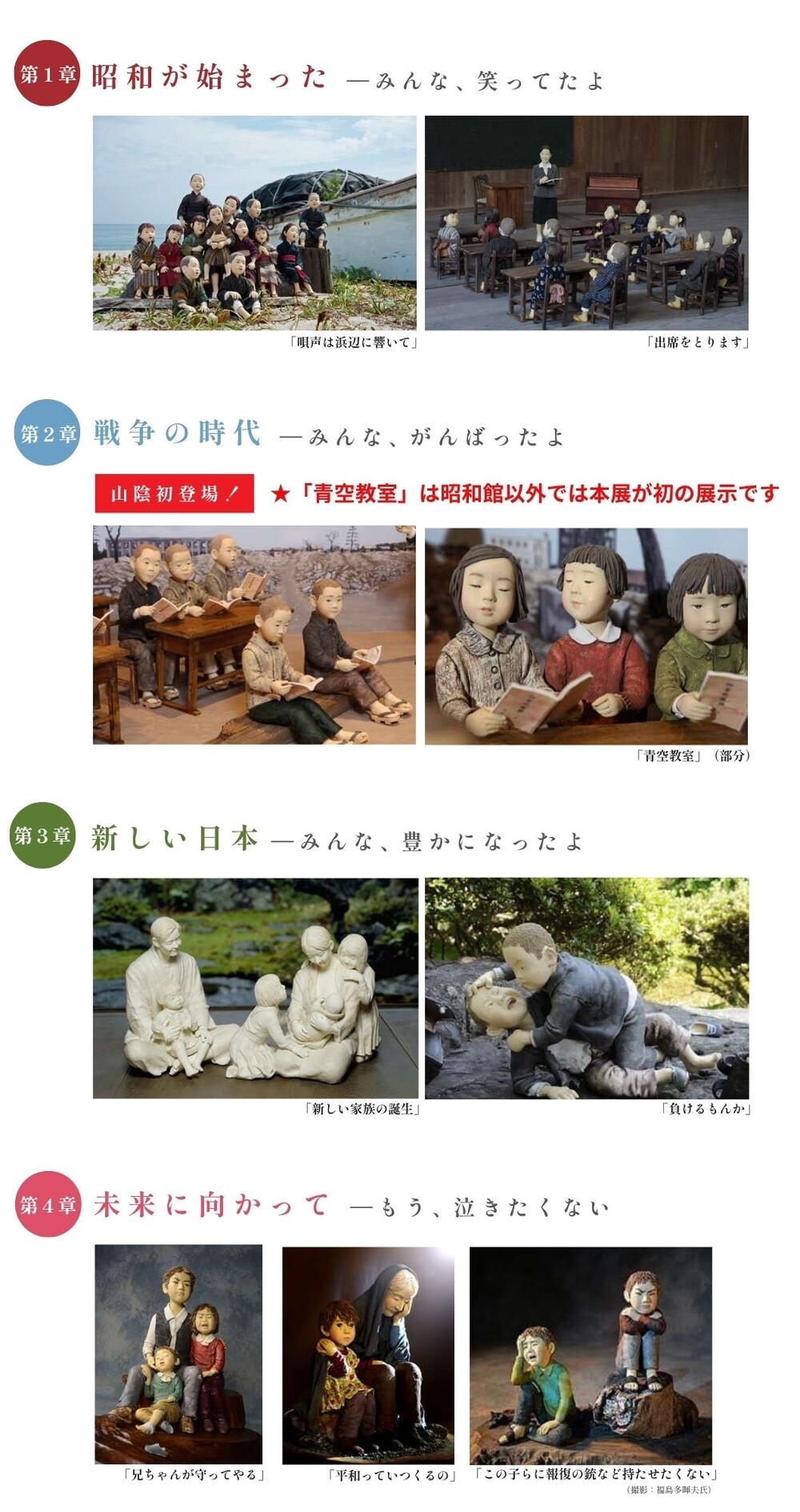 章立て