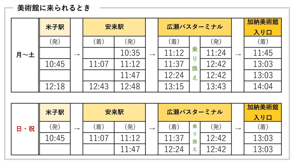 行き