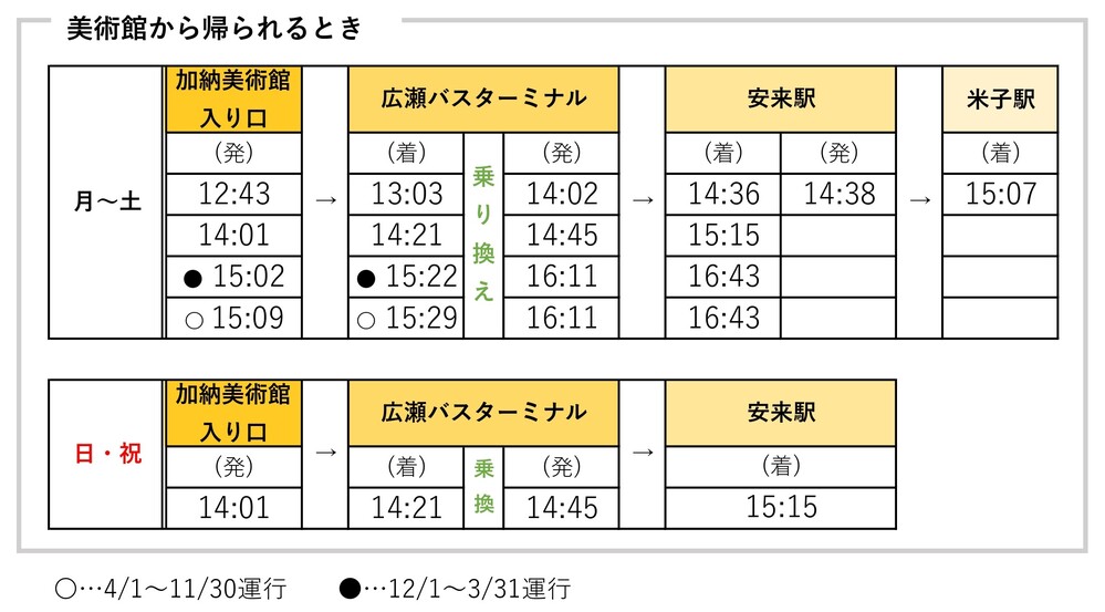 帰り